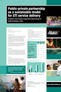 AI conf poster13_200x300